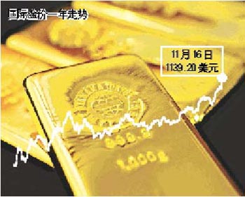 今天最新废铜价详解：影响因素分析及专家观点