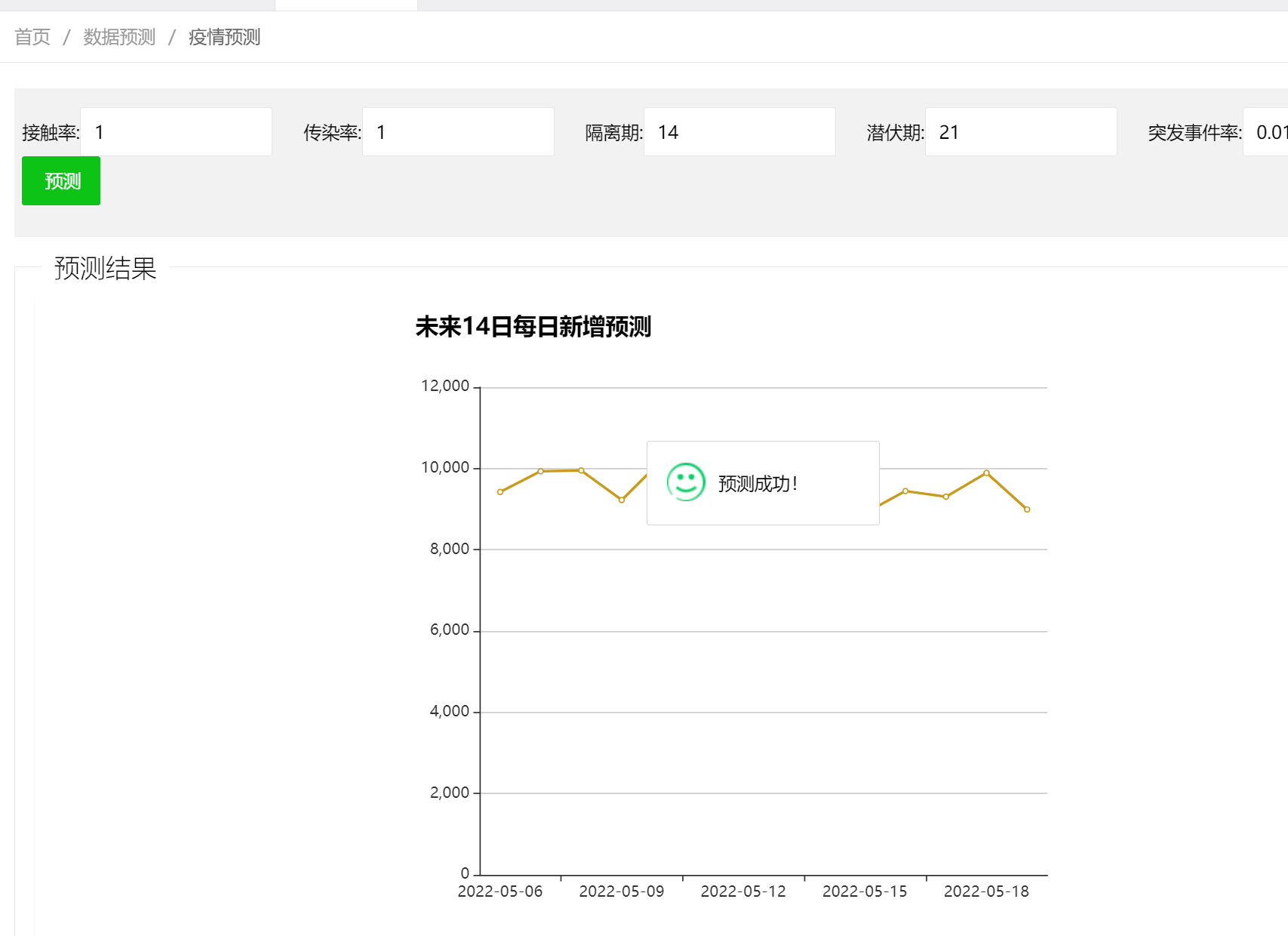 腾讯视角下的中国疫情最新动态：数据解读与未来展望