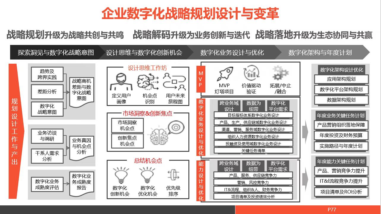 深度解读熊浩最新演讲：洞察商业变革与未来趋势