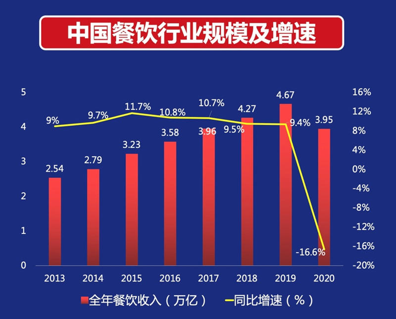 新冠肺炎最新报到：疫情防控政策调整后的影响与挑战