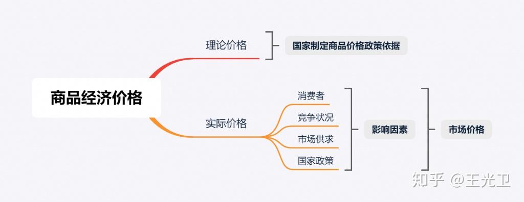 万足金最新价格深度解析：投资价值、市场行情及未来趋势预测