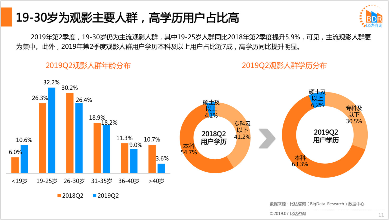 八者最新累计票店：分析电影成功与失败，观察市场趋势