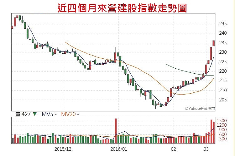 2024春耕最新消息：政策利好、技术革新与农业发展趋势