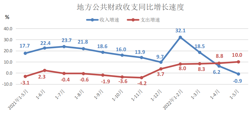 宁夏徐广国最新消息：分析其影响与发展趋势