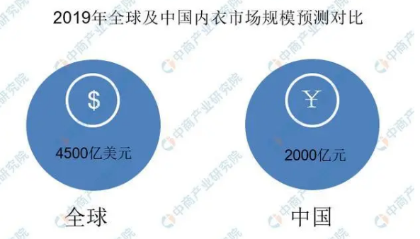 解码欧美洲最新时尚内衣秀：设计趋势、文化内涵与未来展望