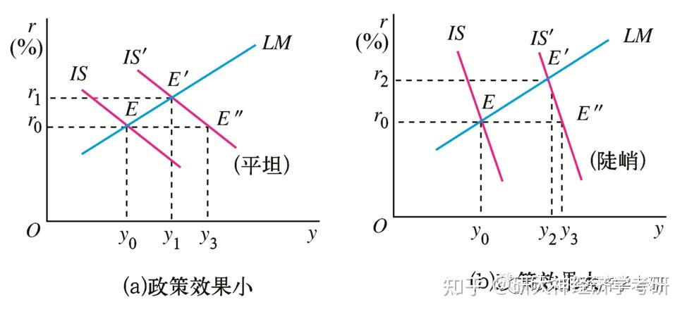 解读最新退兵政策：新时层退兵实办措施分析