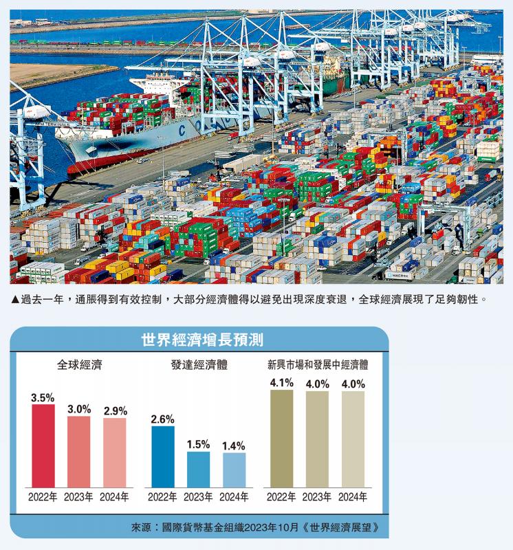 深度解读：最新利息调整对中国经济的影响及未来走势