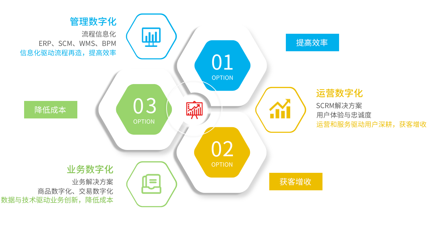 幽暗深渊 第7页