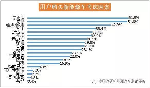 探秘最新的东风：技术革新、市场竞争与未来展望