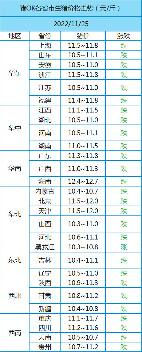 河北小猪价格最新行情深度解析：市场走势、影响因素及未来预测