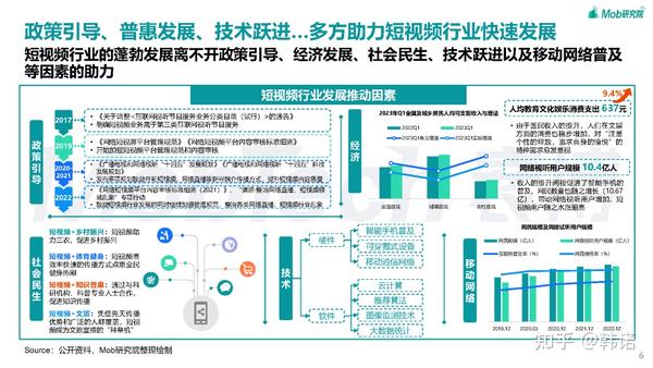 最新剪辑版：深度解析短视频时代的剪辑趋势与挑战