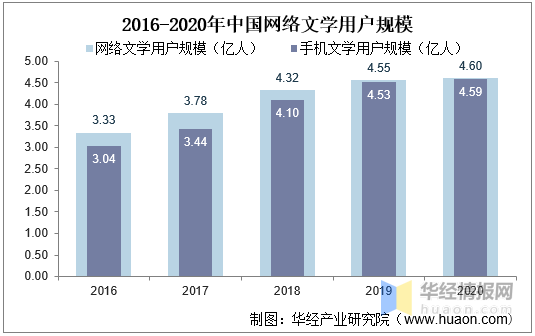 探秘皎皎最新小说：剧情走向、人物刻画与创作风格的深度解析