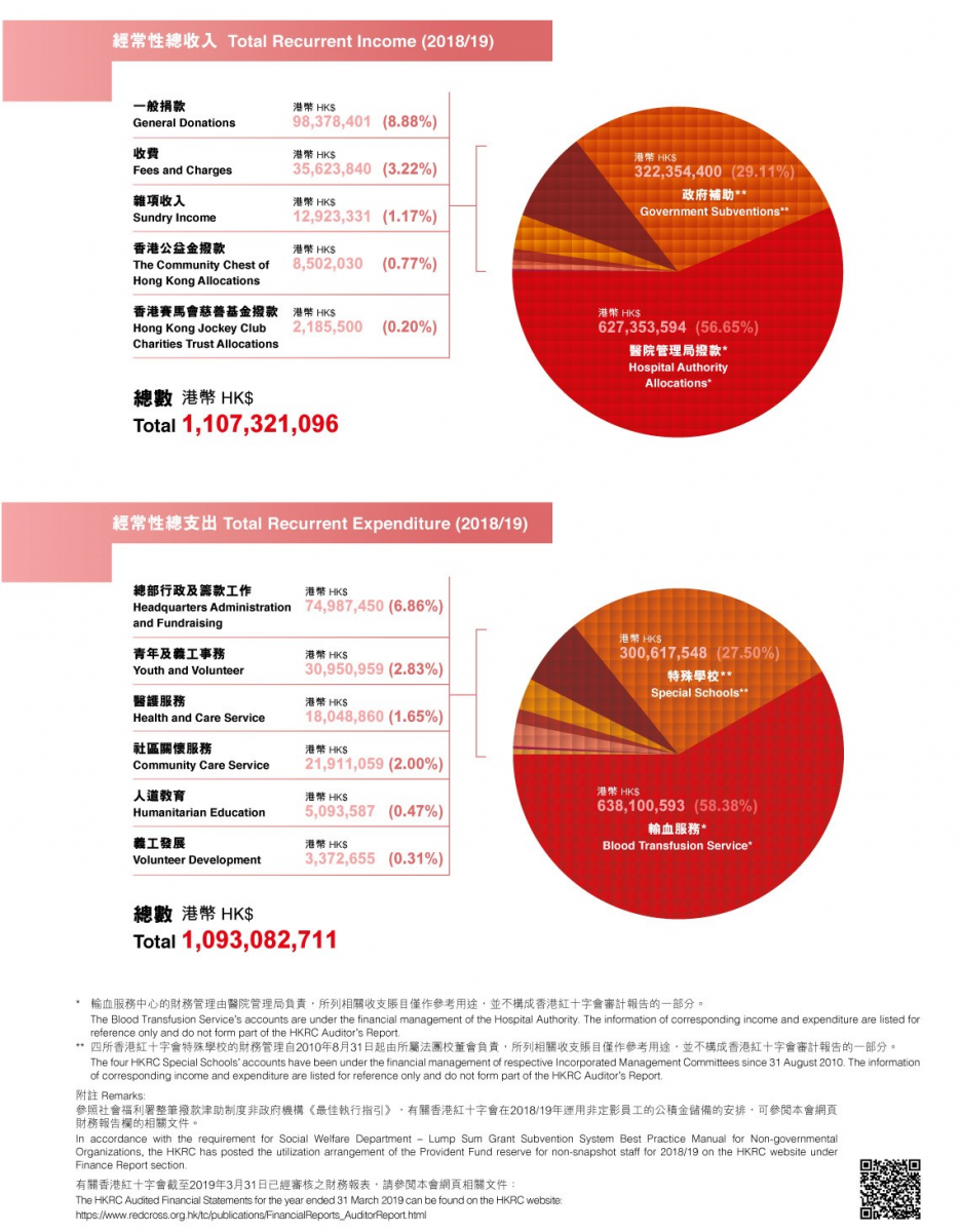 上蔡县最新捐款信息汇总：爱心涌动，共克时艰