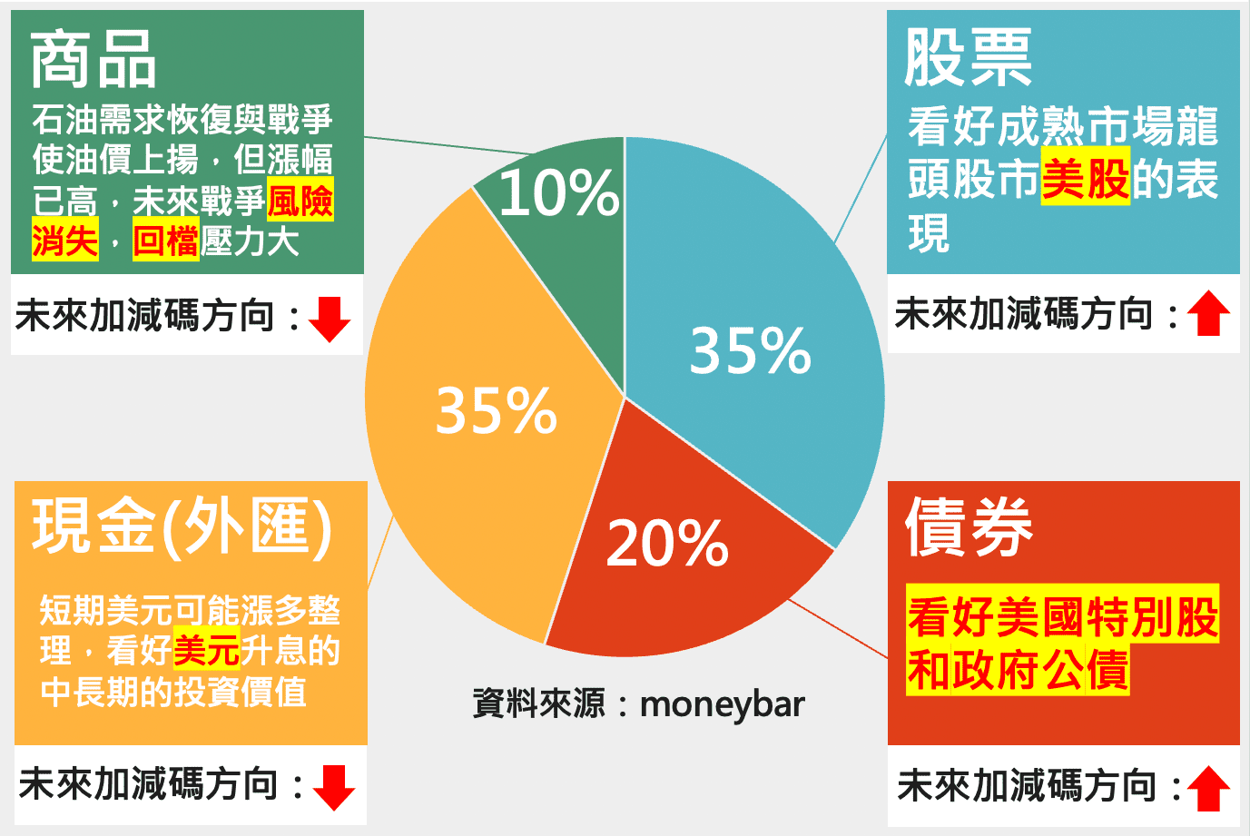 解读最新行情：今日股票市场波动分析及投资策略