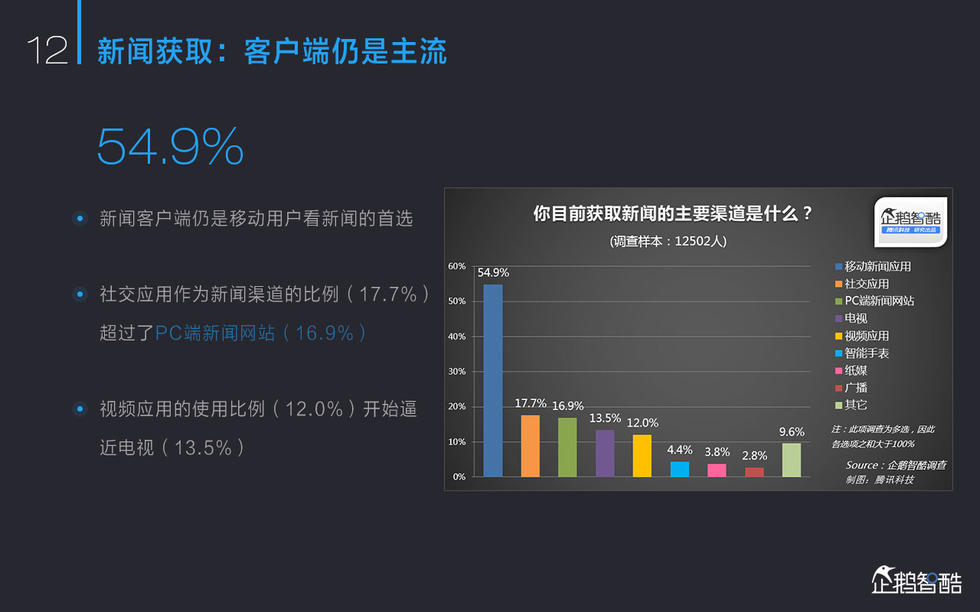 MV网最新动态：资源变化、用户体验及未来发展趋势预测