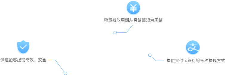 拍客行动最新动态：深入解读发展趋势与挑战