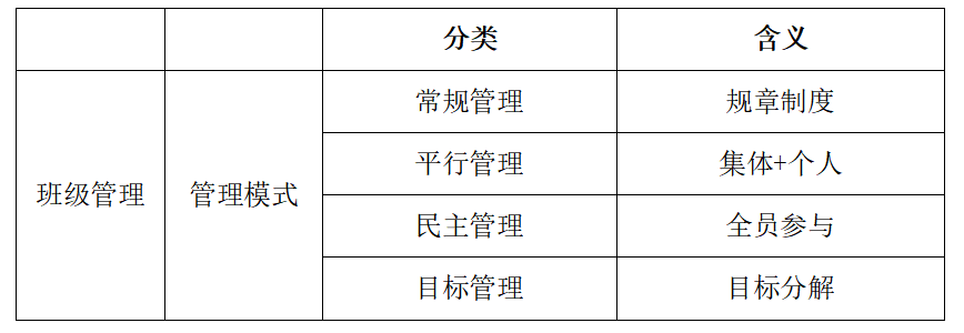 班级计划最新：2024年小学、初中、高中班级管理策略及优化方案