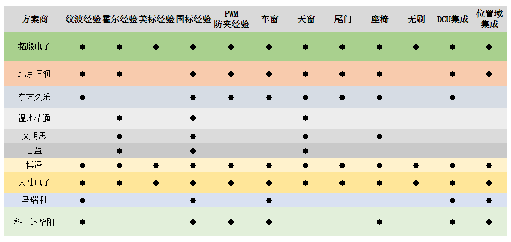 龙步昌最新动态：全面解读其近期发展及未来趋势