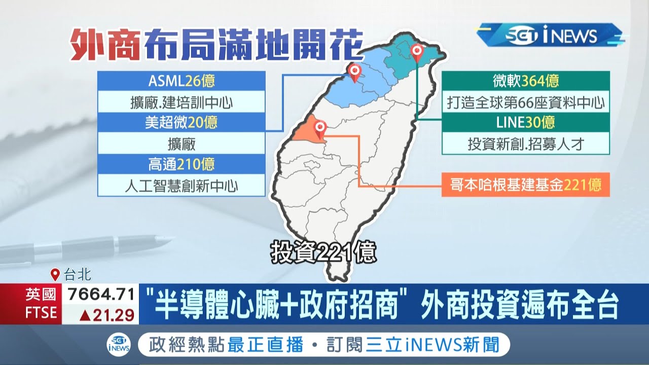 外国股市最新趋势分析：风险与机遇的冲突