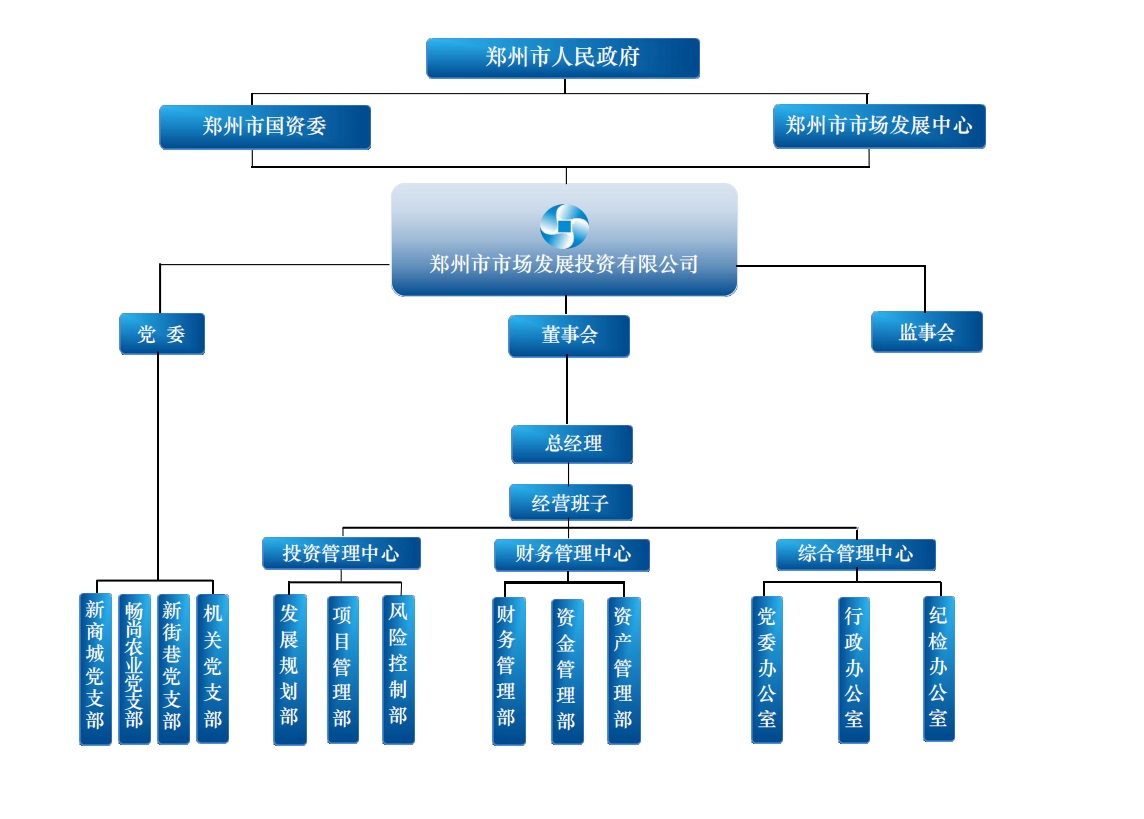 卷云舒 第58页