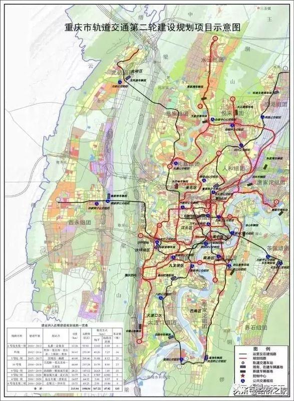 重庆地铁线路最新规划及发展：通达未来，畅享便捷