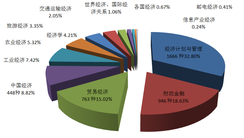 刺激法案最新解读：政策影响及未来展望