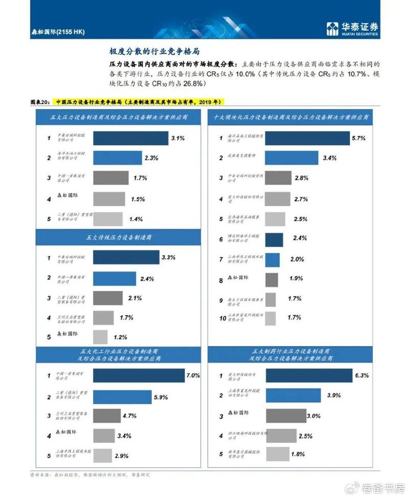 国中新联那最新集诊：考察出环的新面貌