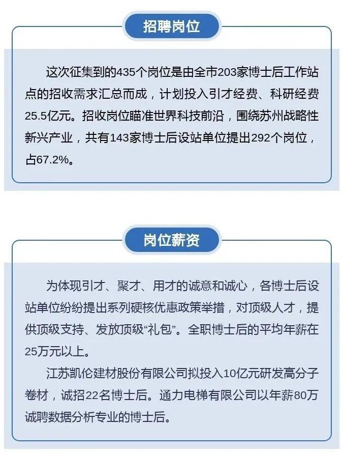 苏州市底薪最新消息深度解读：2024年苏州企业薪资调整趋势及影响