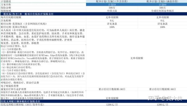 浙江省妇保最新床位费详解：费用构成、影响因素及未来趋势