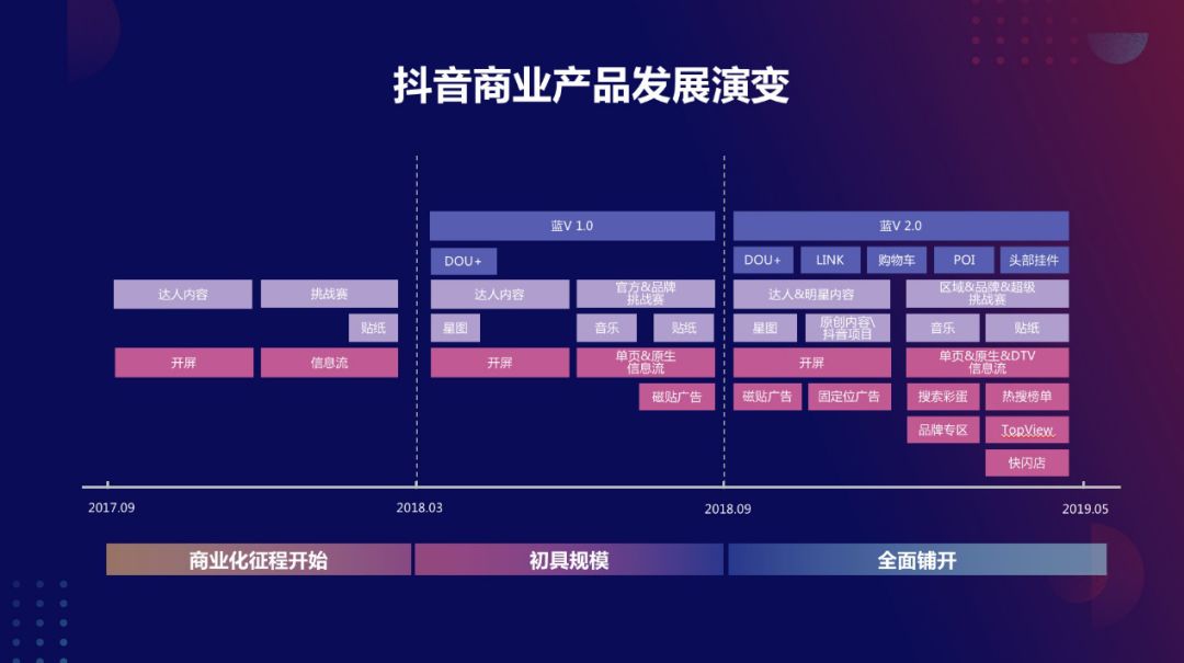 涂磊最新抖音动态：情感导师的网络转型与挑战