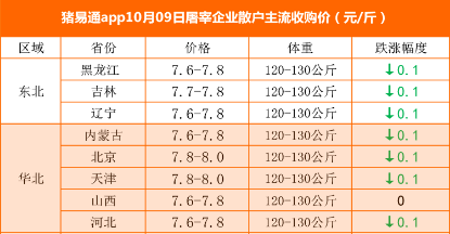 2025年1月23日