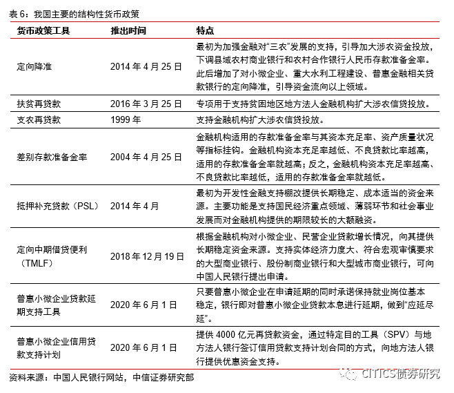 冉行发布的最新政策分析：对中国经济的影响与未来趋势