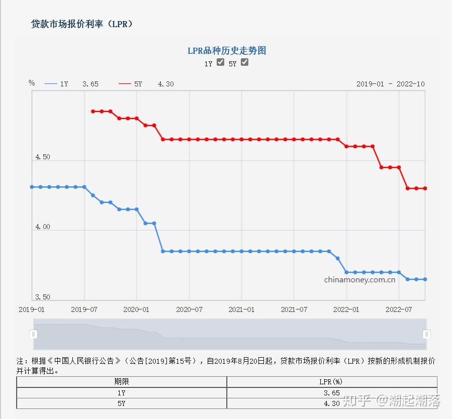 抱财网最新评测：深度解析平台优势、风险及未来发展趋势