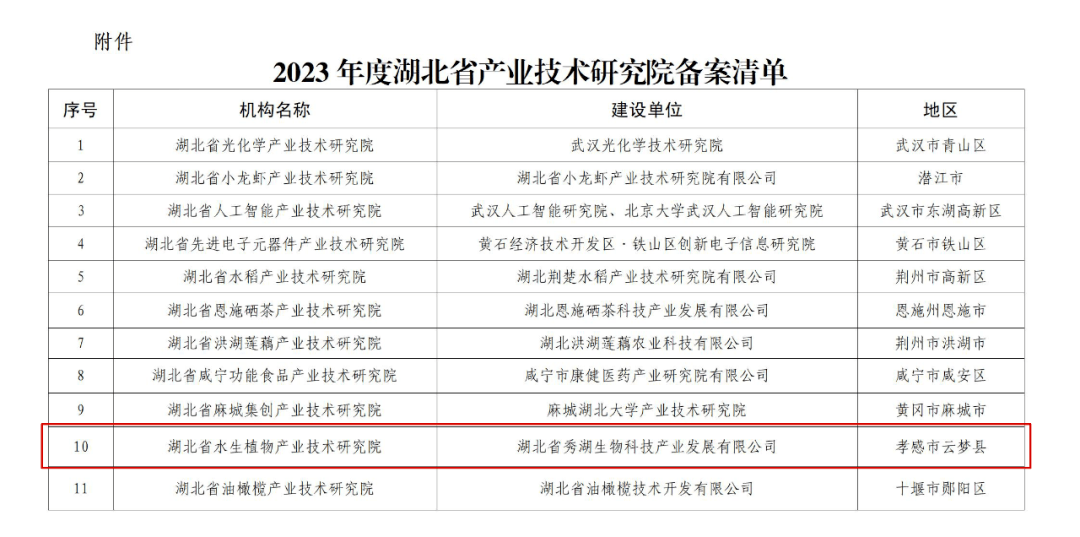 深度解读孝感最新指令：经济发展、民生保障及未来展望