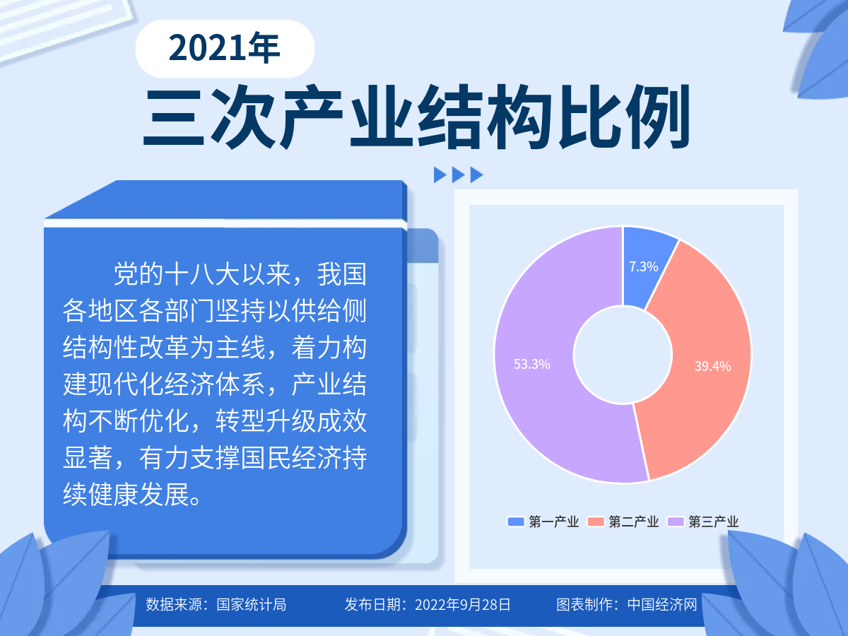 海洋之歌 第64页