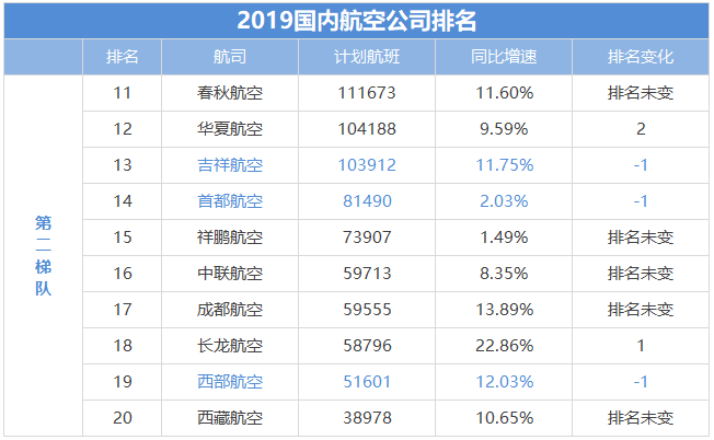 久久航最新动态：深度解析市场趋势与未来发展