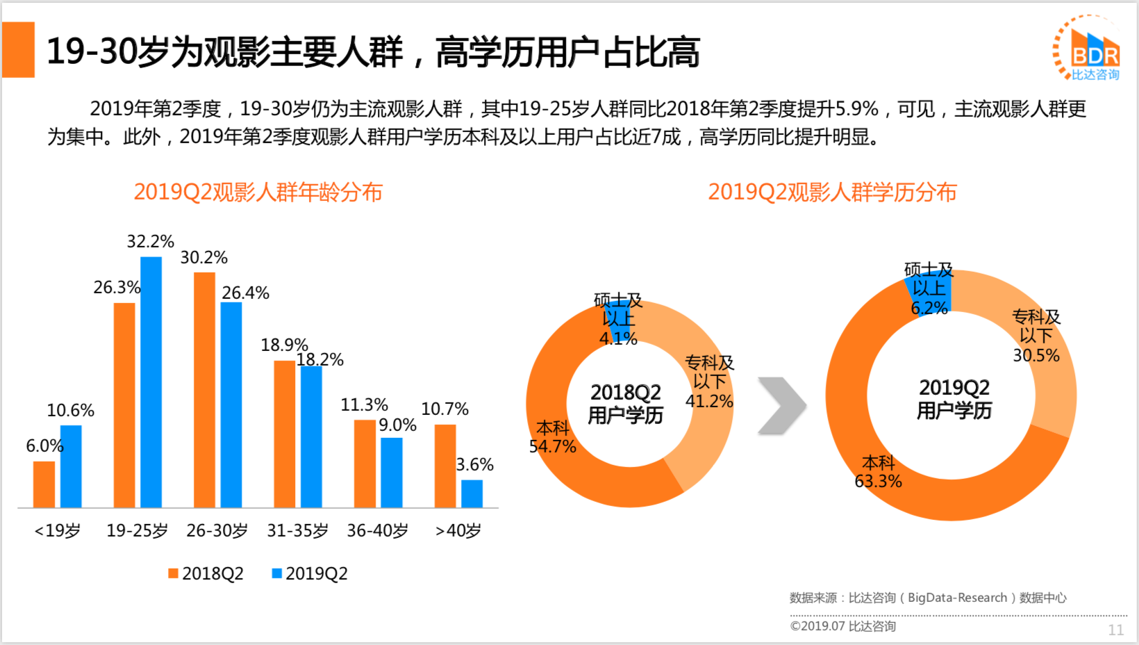 2024年最新电视剧盘点：从题材创新到演员阵容深度解析