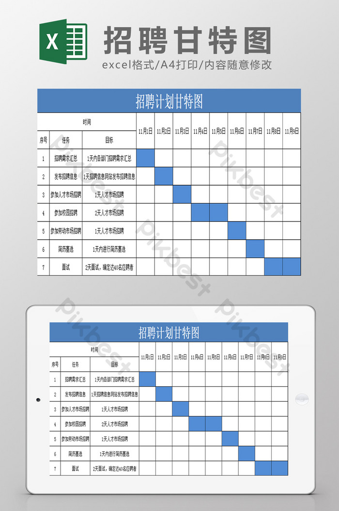 贵航特钢最新招聘开警：职位专性分析及将来发展趋势