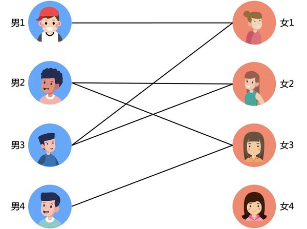 下下婚最新动态：深度解读婚恋市场新趋势与挑战