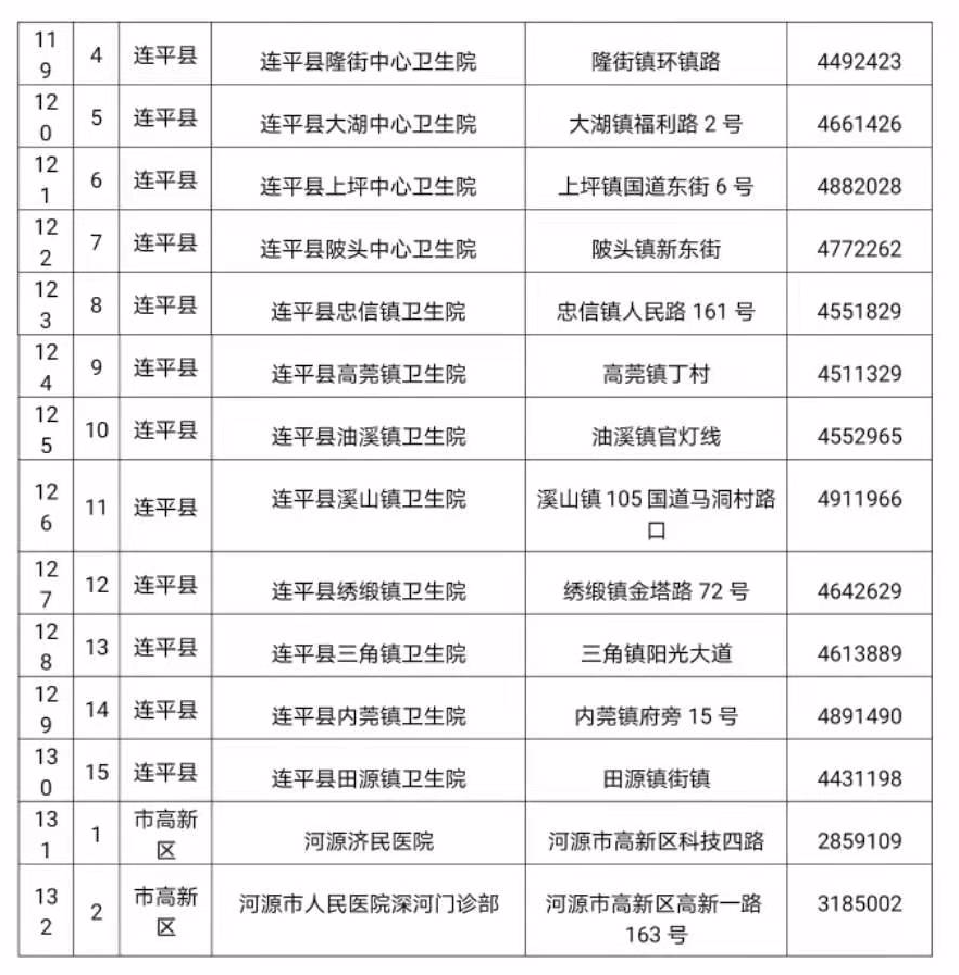 合肥最新疫情动态追踪：防控措施、社会影响及未来展望