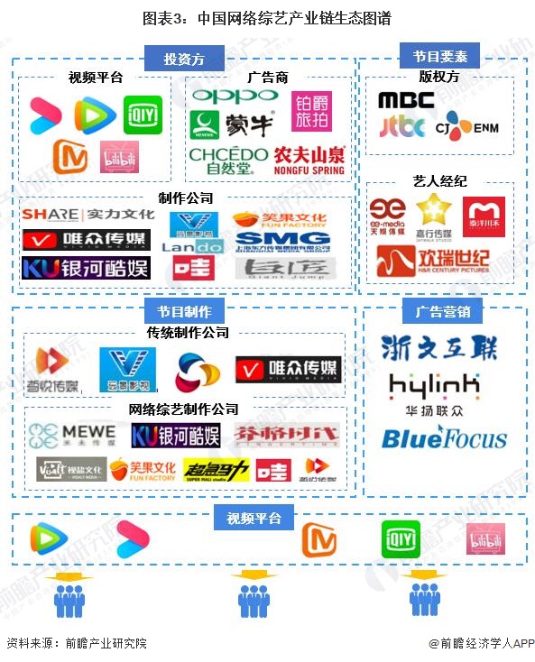 解码2024：最新网络电视剧市场趋势与热门剧集盘点