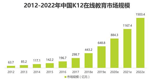 解码最新优质教育：探寻未来教育发展新趋势与挑战