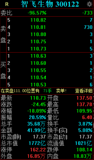 疫苗最新股票投资分析：机遇与风险并存的市场解读