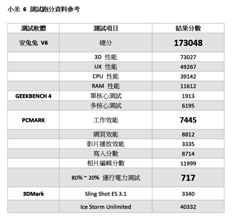 久久最新6：深入解析及未来趋势预测