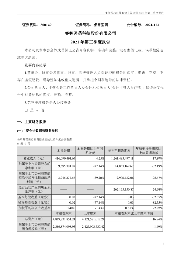 大理药业最新趋势分析：产品创新、市场竞争与未来发展