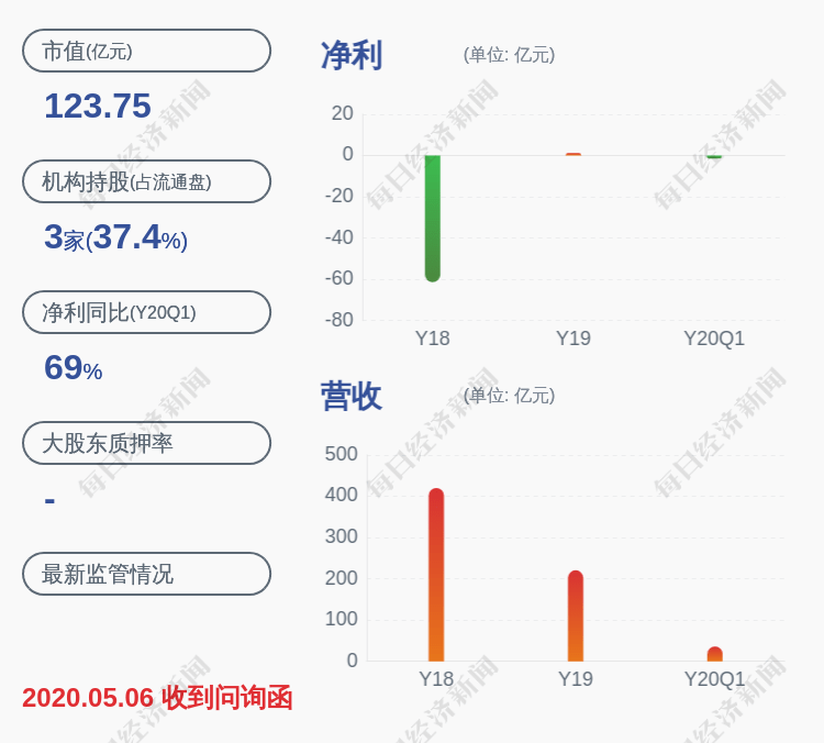 ST庞大最新动态：深度解析公司现状及未来发展趋势