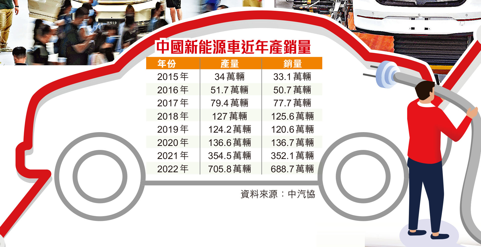 2024买车福利最新政策解读：购车补贴、金融优惠及潜在风险分析