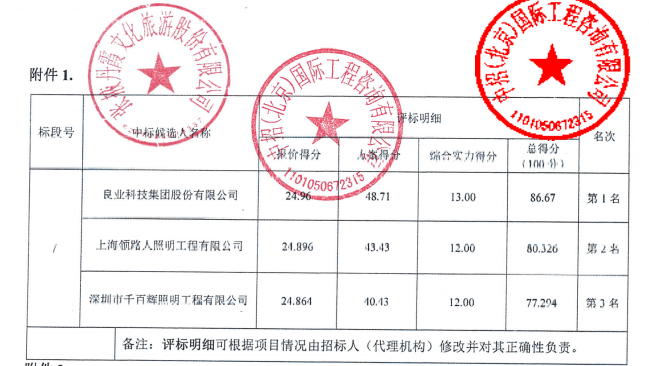 牡佳客专最新消息：开标在即，深度解析项目进展及未来展望