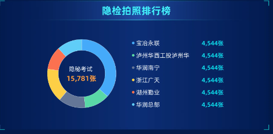 深度解析最新挂线技术：趋势、挑战与未来展望