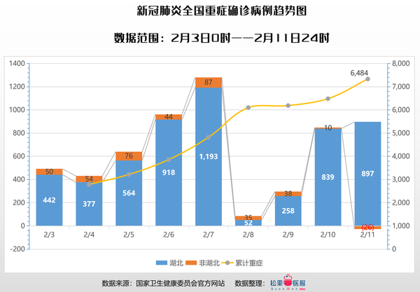 太和疫情最新情况分析：防控措施、医疗进展及将来趋势